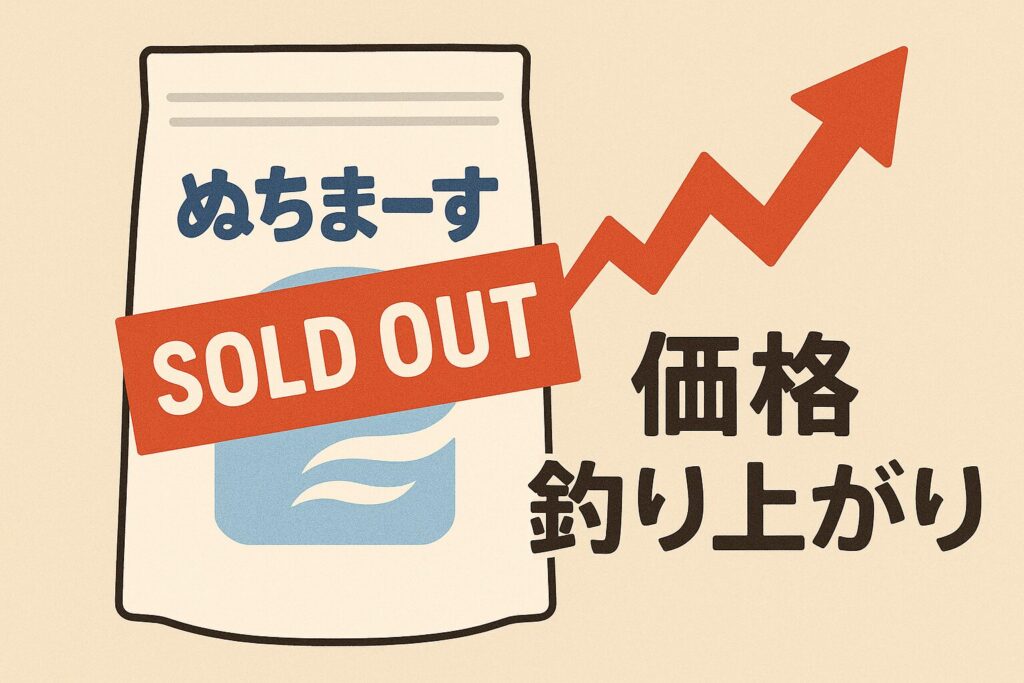 価格のつりあがり